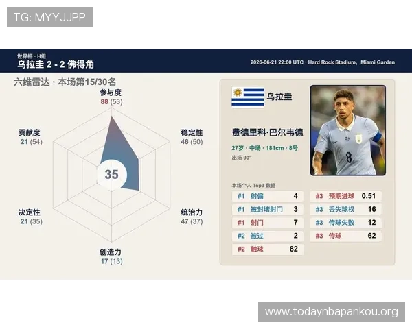 世界杯乌拉圭对阵佛得角比赛比分预测与赛前分析全面解析